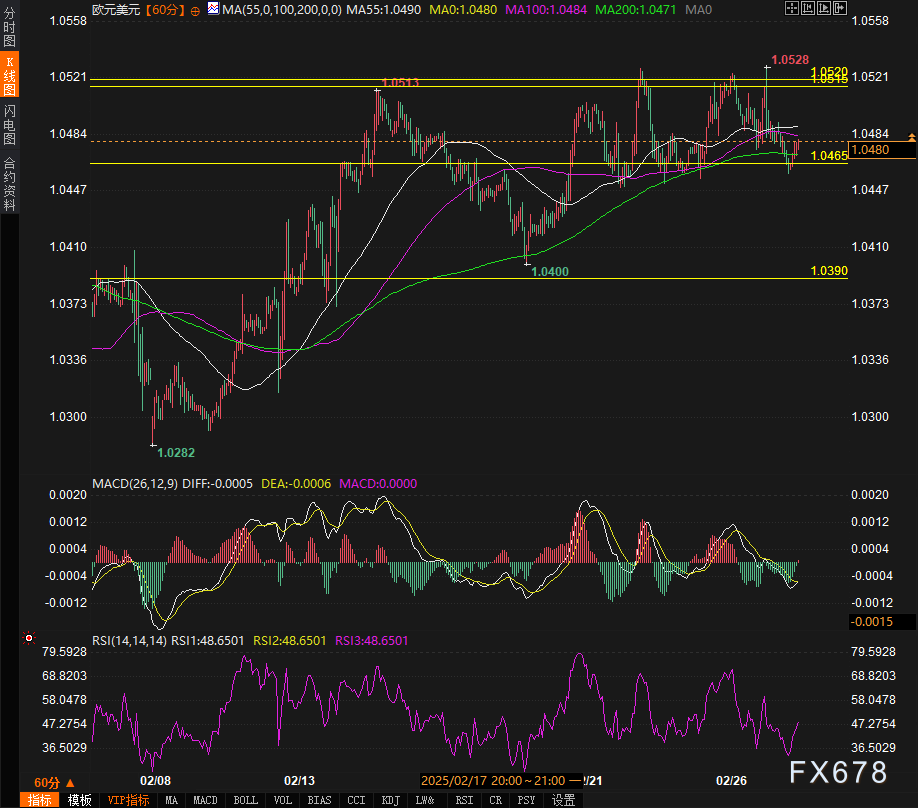 特朗普指出乌克兰冲突的伤亡情况大于官方数据