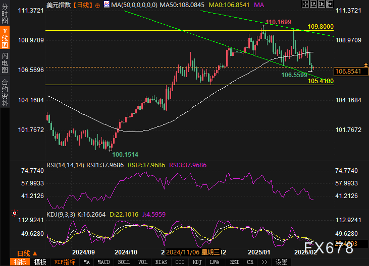 特朗普:北约,你们可以被忘掉了。