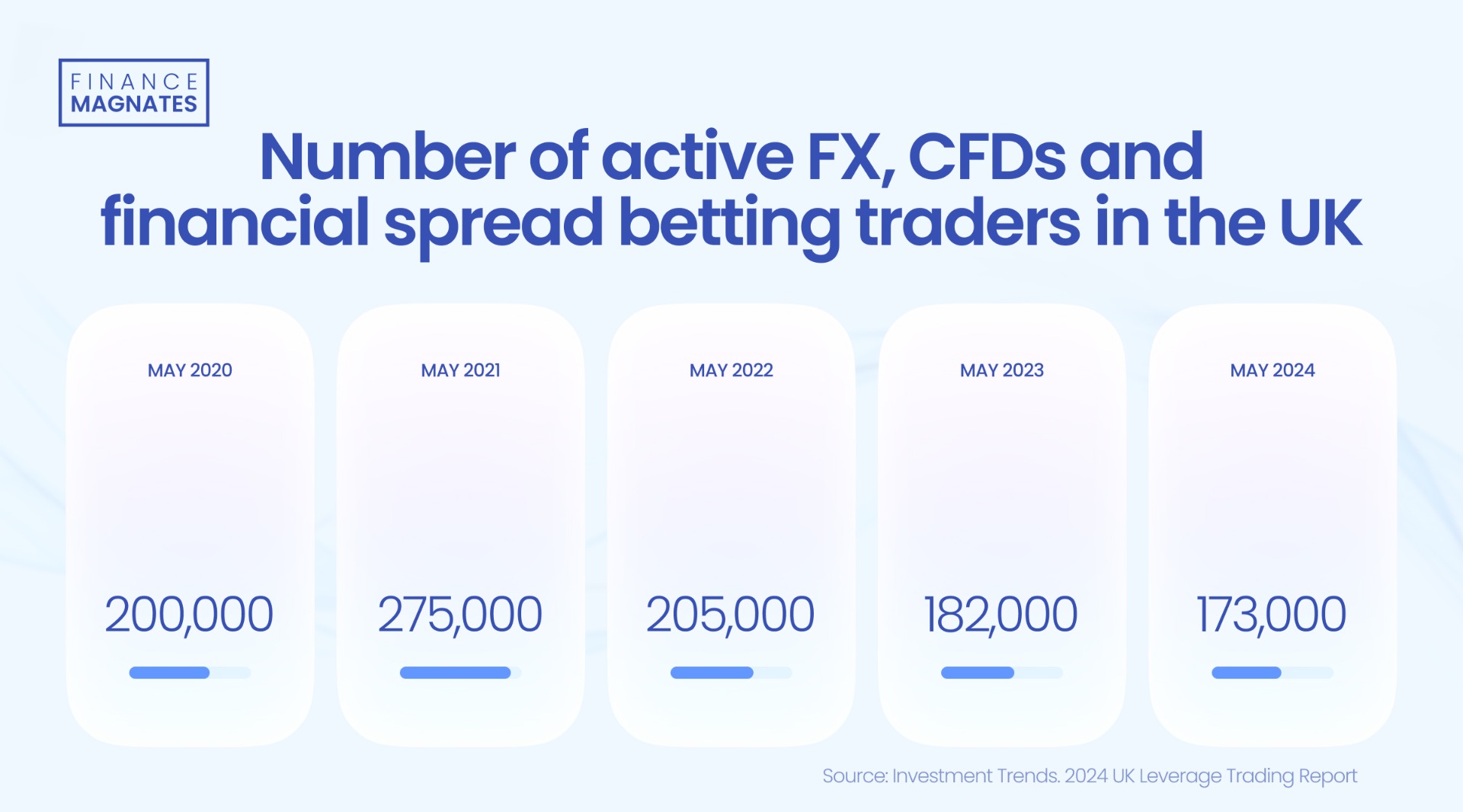欧洲银行业联合会对欧盟撤回ESG计划表示反对