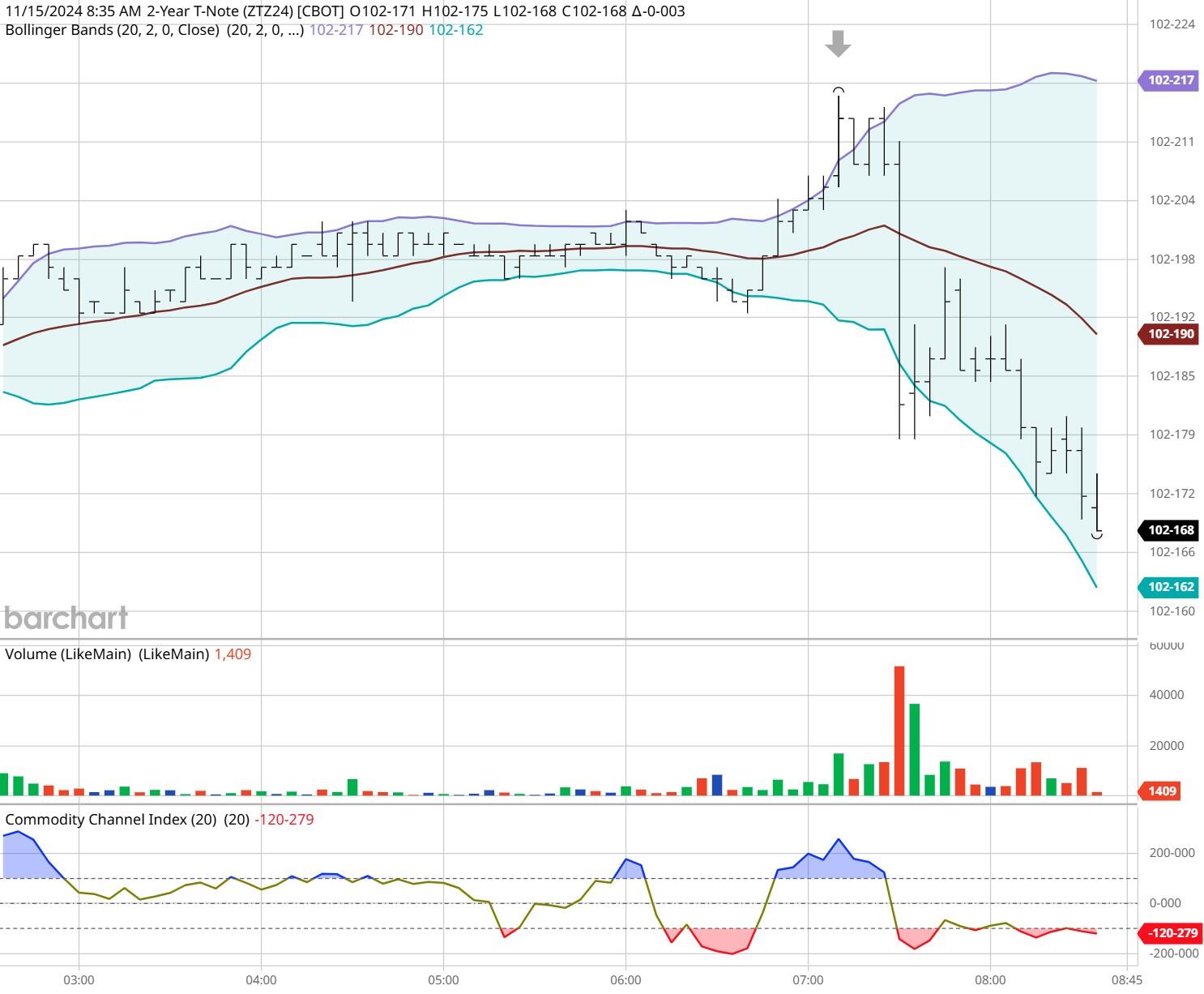 PAObank获得香港保险代理牌照 与中国平安及富卫合作推出保险产品