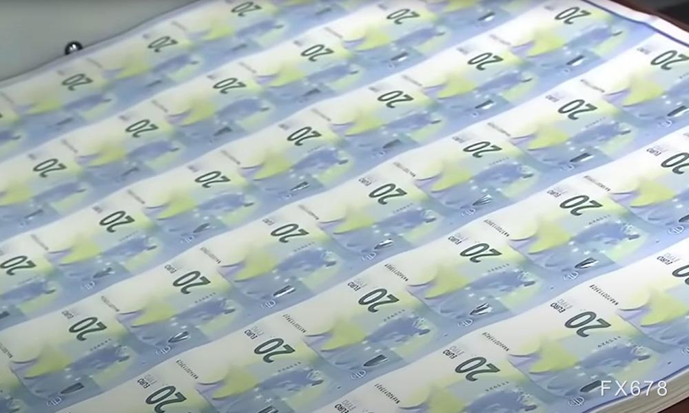 美国2月非农数据公布后,