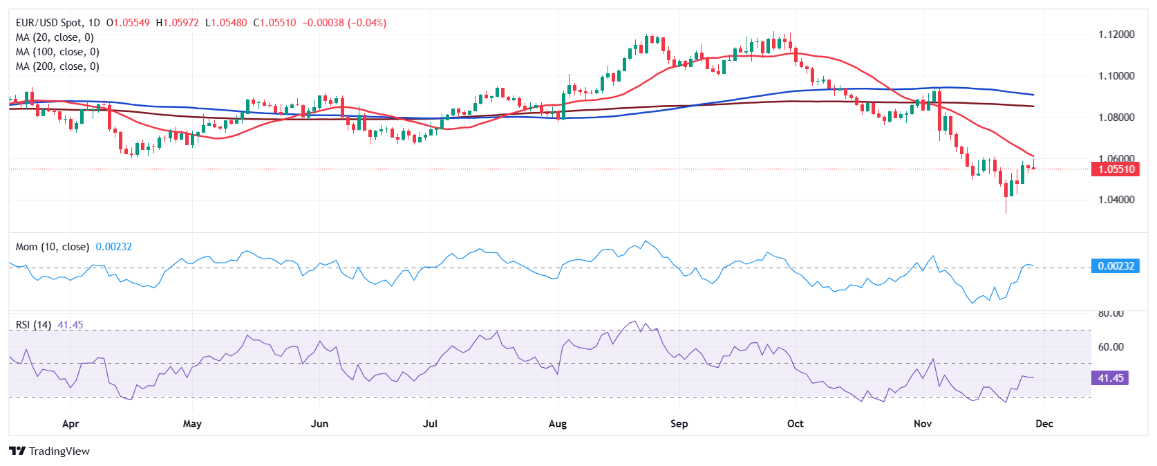 最新市场动态:上期所原油期货与贵金属的表现分析