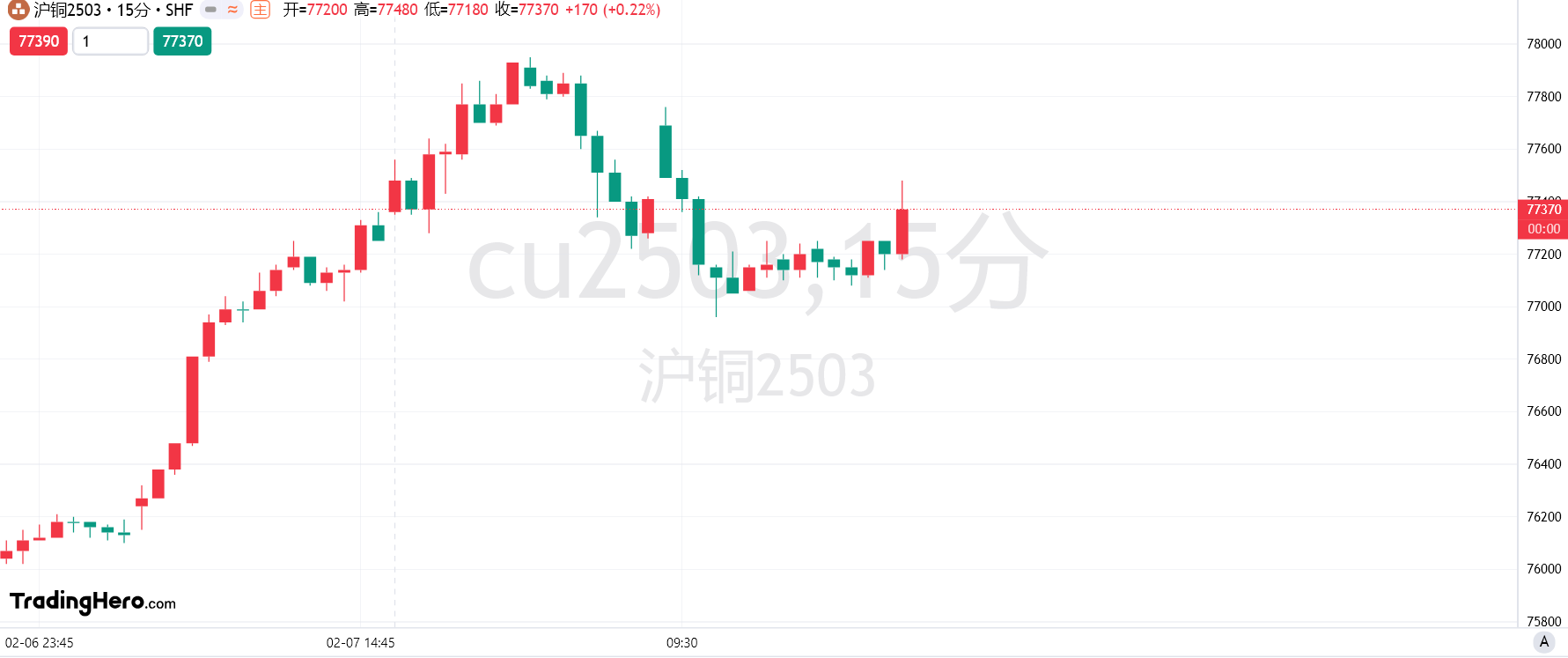 美国卫生部长指出得克萨斯州麻疹疫情较为常见