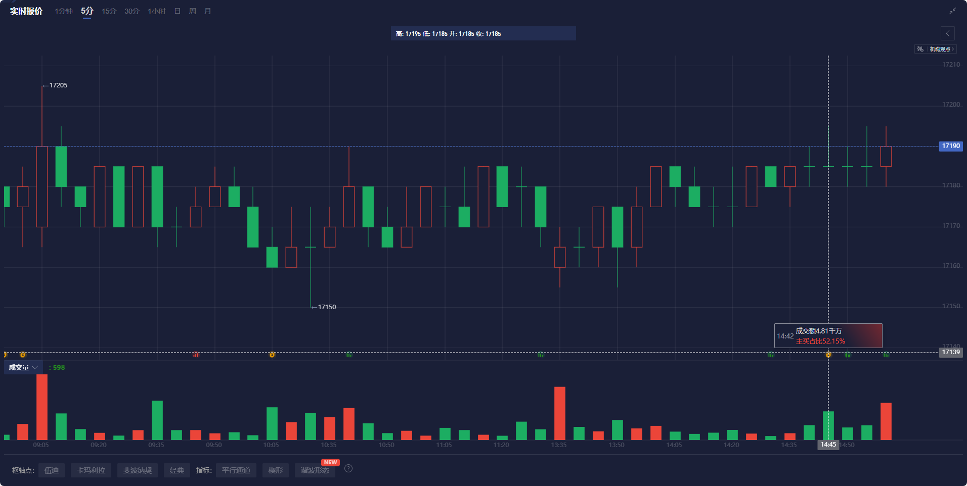 高盛首席执行官大卫·所罗门对2025年美国经济的展望分析