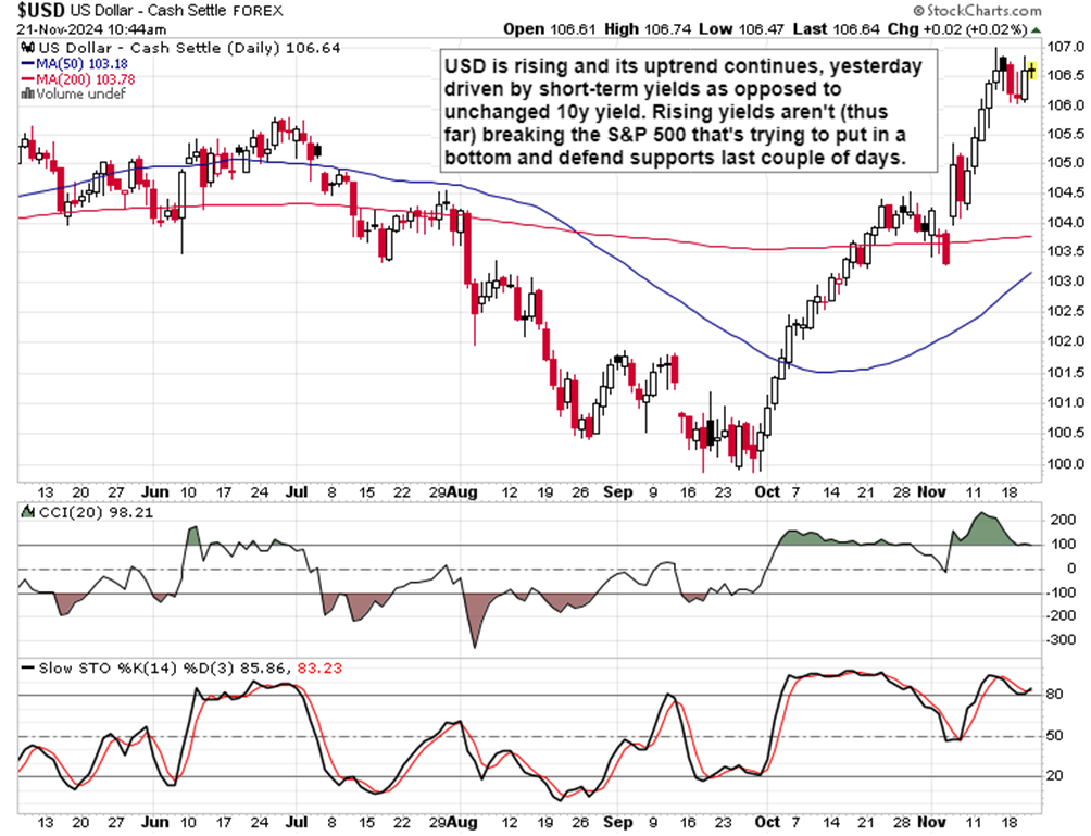 美国财政部拍卖440亿美元七年期国债,得标利率4.194%(1月28日为4.457%),投标倍数2.64(前次为2.64)。