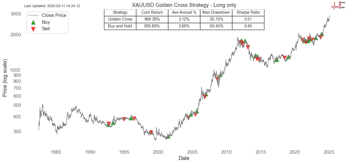 美国白宫经济顾问哈塞特:尽管经济面临“波动”,但对未来发展仍充满信心