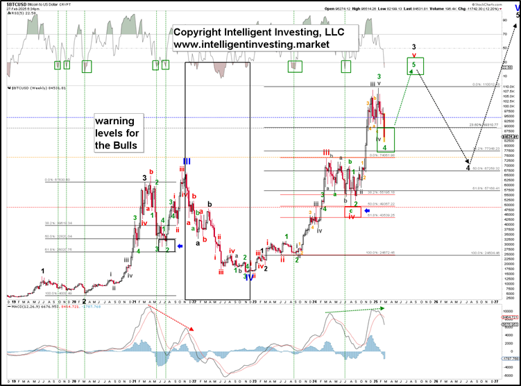 Global Battery Metals 公司宣布成功实施 10 比 1 的股份合并