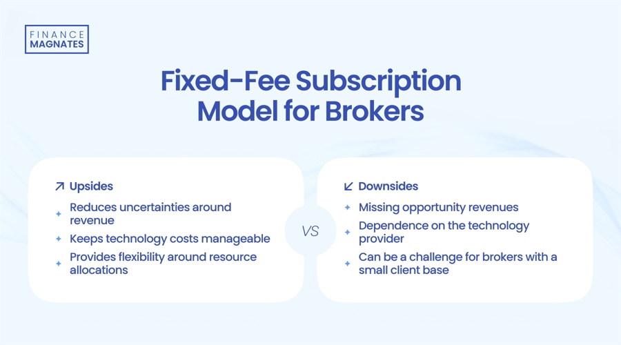 捷克总理:欧洲政策亟需根本性变革