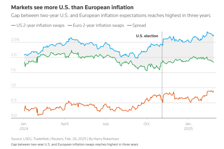 特朗普重申不提供乌克兰安全保障