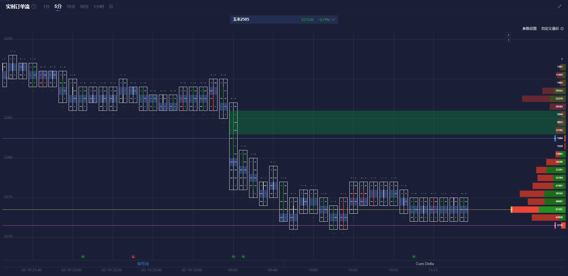消息人士透露,美国与俄罗斯正在探讨在北极进行合作,主要集中于贸易路线和自然资源的勘探。这一动向被视为美国总统唐纳德·特朗普为改善与莫斯科关系所采取的措施。相关讨论涵盖了自然资源开发及相关贸易通道的建设。