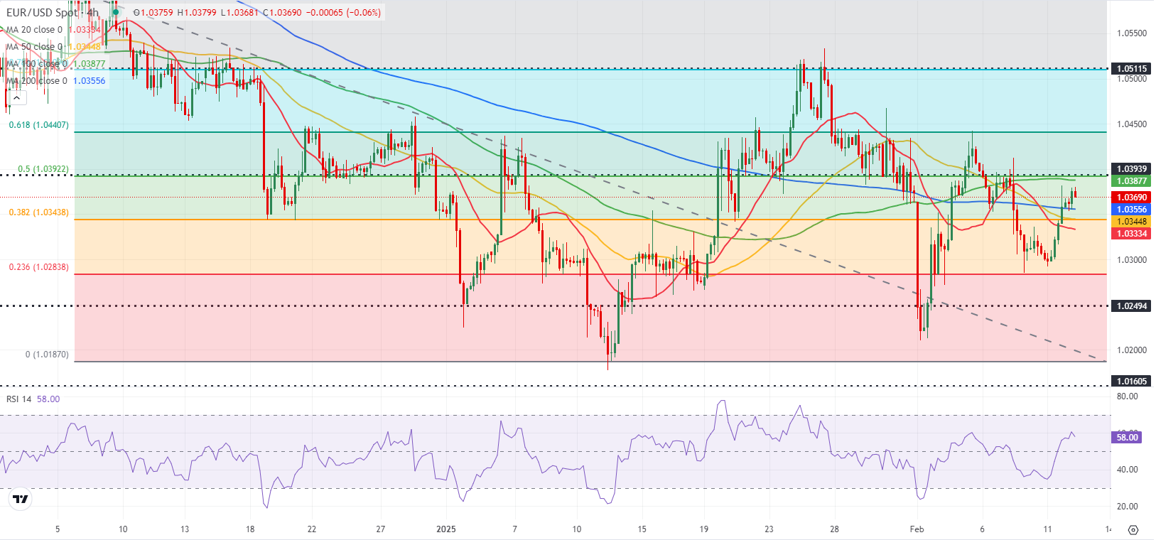 英伟达(NVDA.US)财报抵御“算力质疑” AI支出仍热潮不减