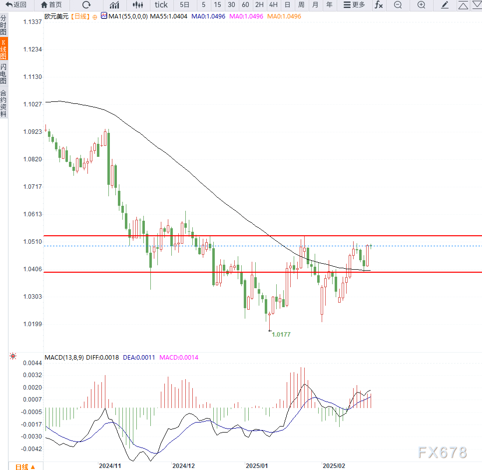 贝莱德扩大其在日本的养老金管理规模至170亿美元