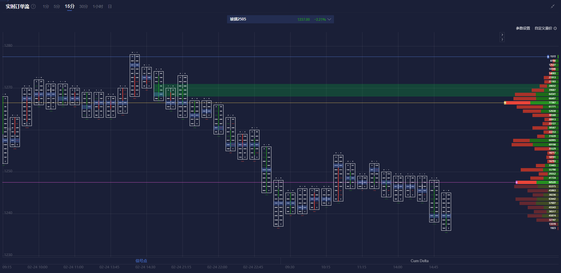 机构:欧洲央行4月降息与否受经济数据和特朗普关税影响