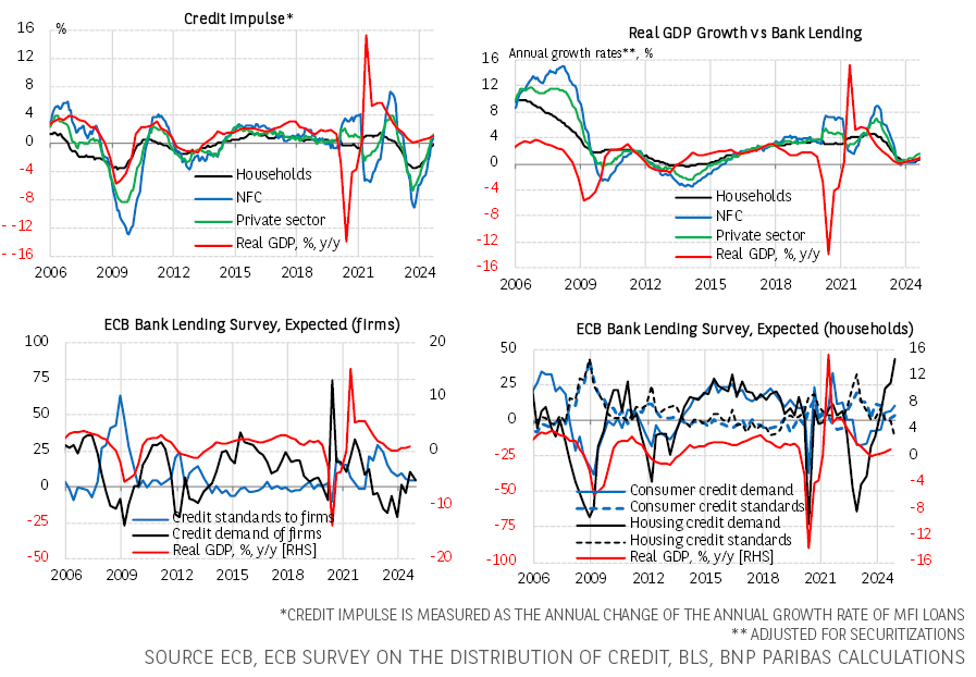 花旗分析铜关税前景,预计期货升水将反映有效税率的变化
