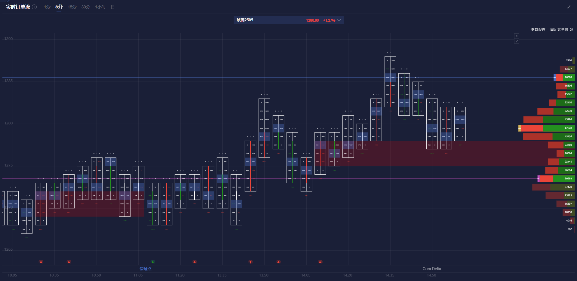 加拿大股指下跌超1.5%,短期加债收益率显著下滑,墨西哥比索下跌0.5%