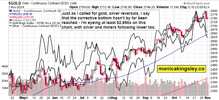 美联储博斯蒂克:美联储应保持稳定,关注全球经济动态。