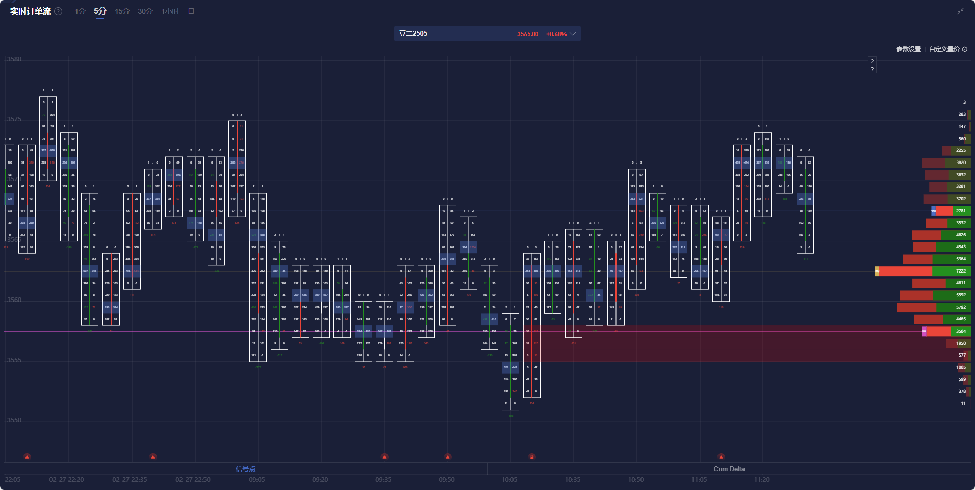 中原地产:中原估价指数CVI最新报36.89点 创近18周新低