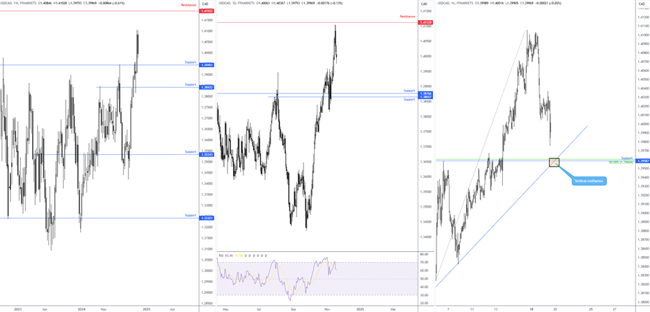 最新市场动态：上期所原油期货与贵金属的表现分析