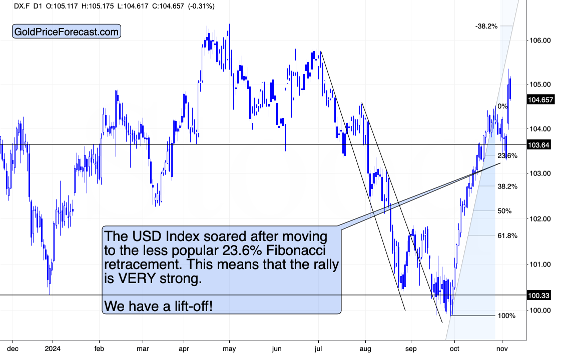 美联储博斯蒂克:利率需维持限制性水平以遏制通胀