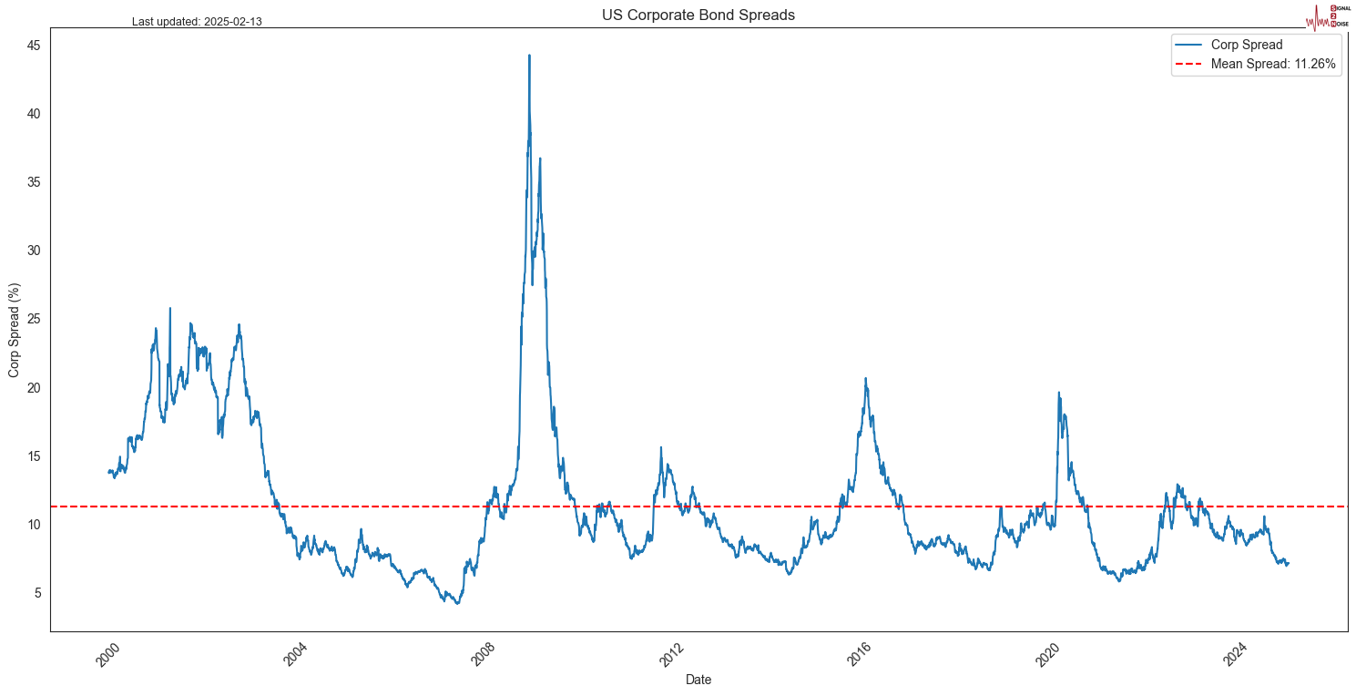 欧洲银行业联合会对欧盟撤回ESG计划表示反对