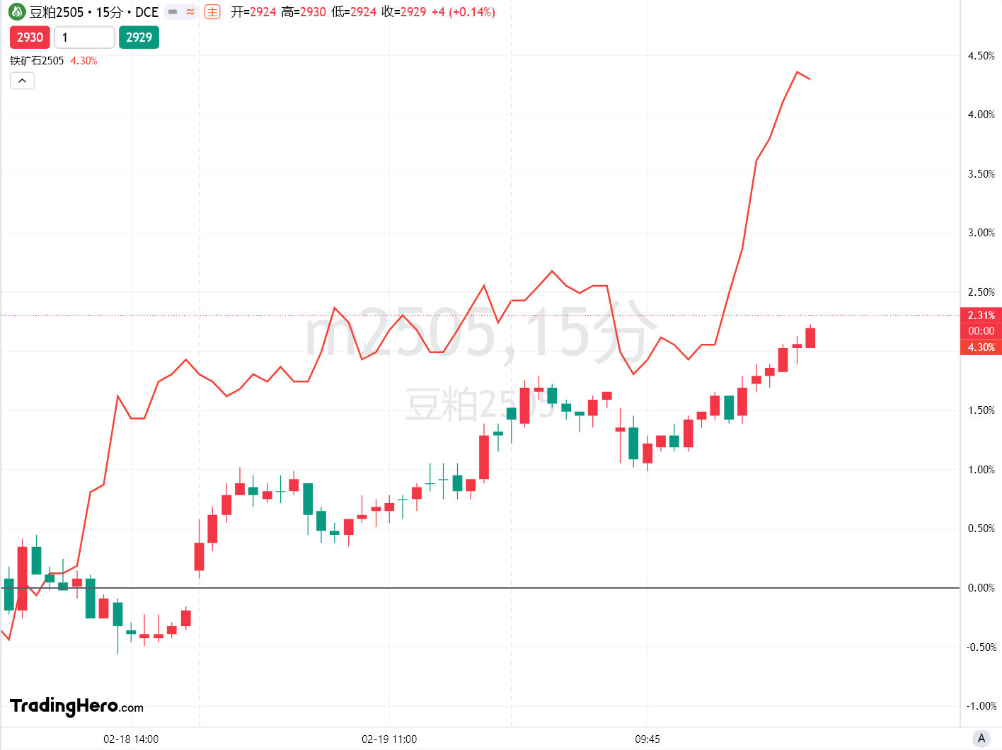 根据网络监测平台 DownDetector,近期美国亚马逊的服务出现了严重问题,用户报告显示,截止到美国东部时间下午 12:47,已经有超过9806起关于亚马逊服务中断的投诉。