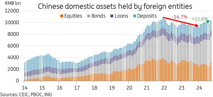 特朗普发言影响,纳斯达克100指数出现回调并触及日内低点