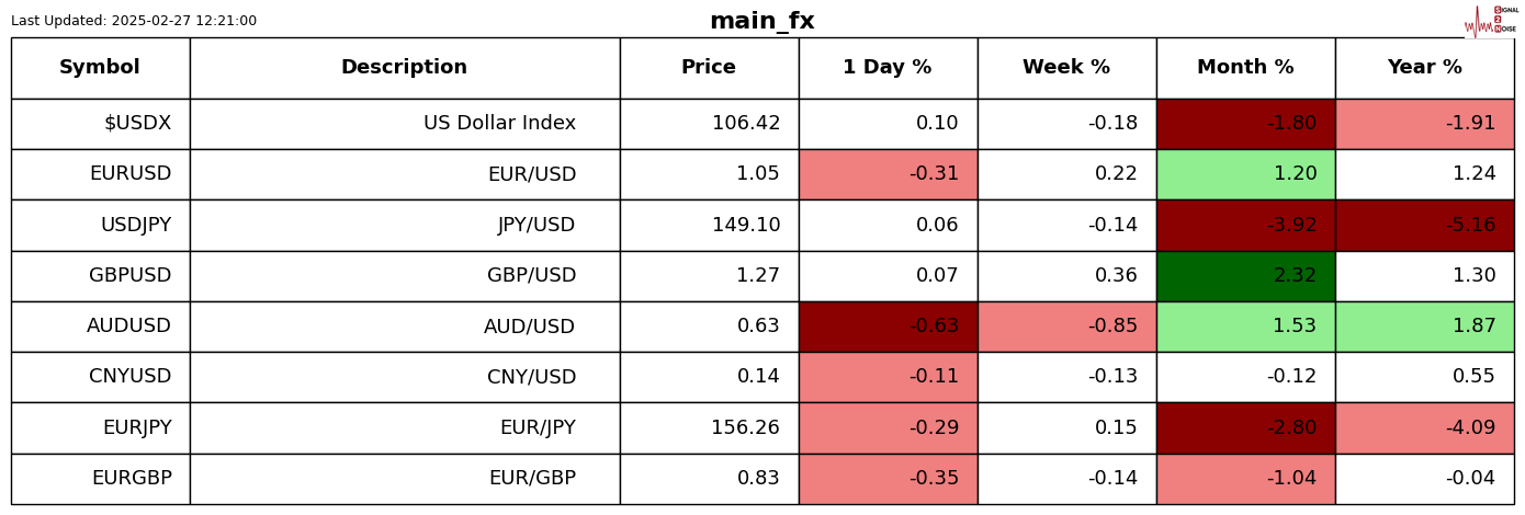 花旗分析铜关税前景，预计期货升水将反映有效税率的变化