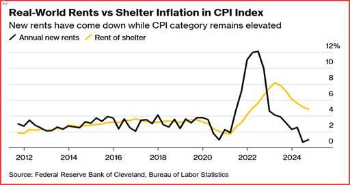 特朗普提出金卡计划以吸引顶尖留学生，力图解决人才短缺问题
