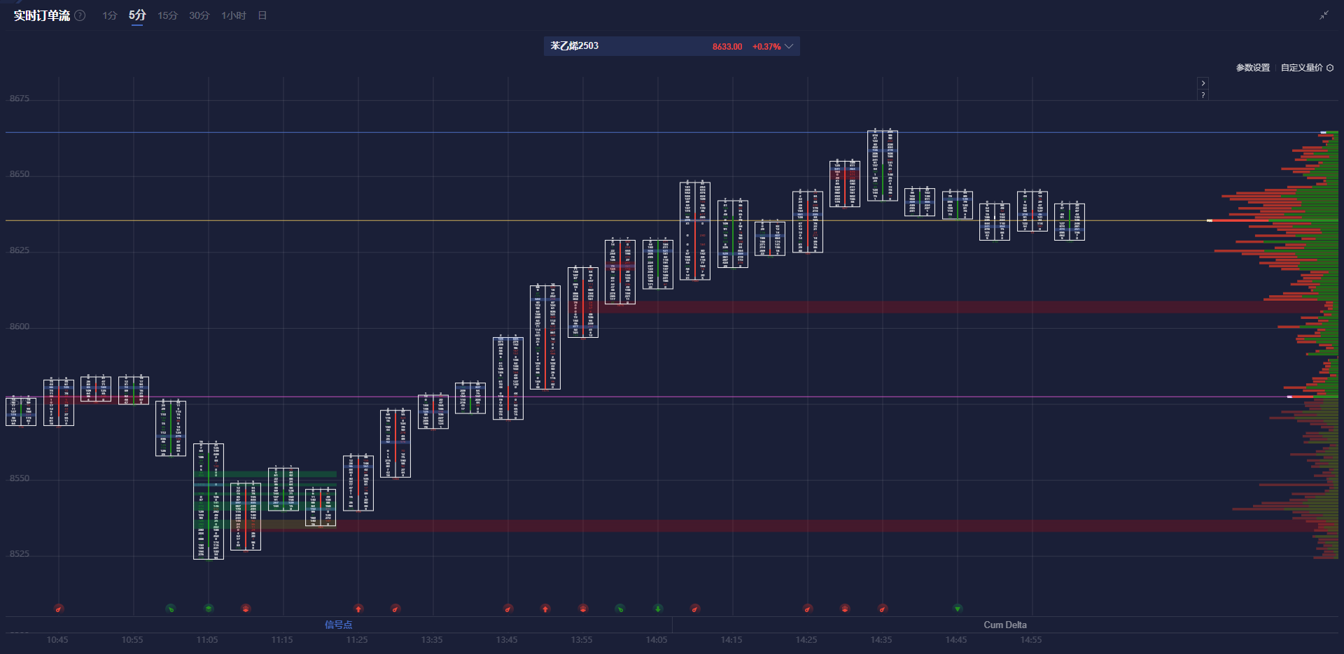 周三(2 月 26 日)纽约尾盘,ICE 原糖期货下跌 3.64%,ICE 白糖期货下跌 1.60%,ICE 阿拉比卡咖啡期货下跌 0.33%,咖啡“C”期货下跌 0.52%,罗布斯塔咖啡期货小幅上涨 0.04%;纽约可可期货上涨 4.42%至 9194 美元/吨,伦敦可可期货上涨 4.41%,ICE 棉花期货下跌 0.71%。