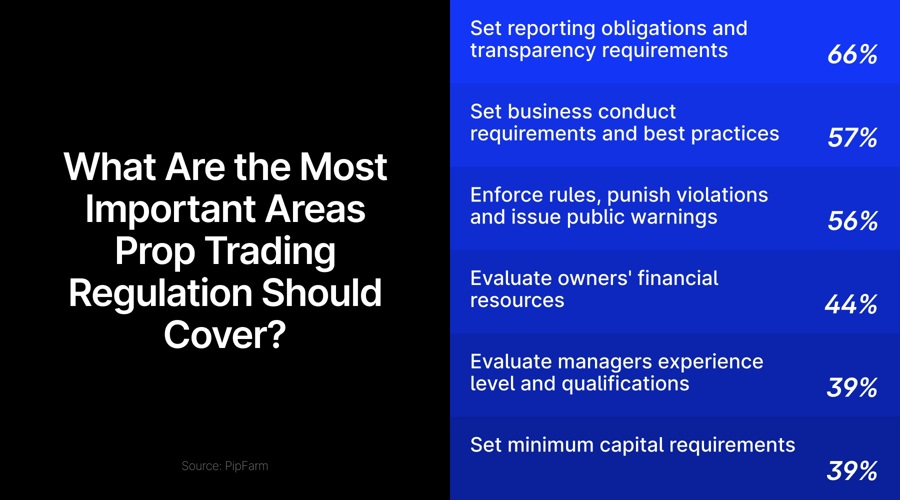 NYMEX3 月汽油期货和取暖油期货的最新收盘价格