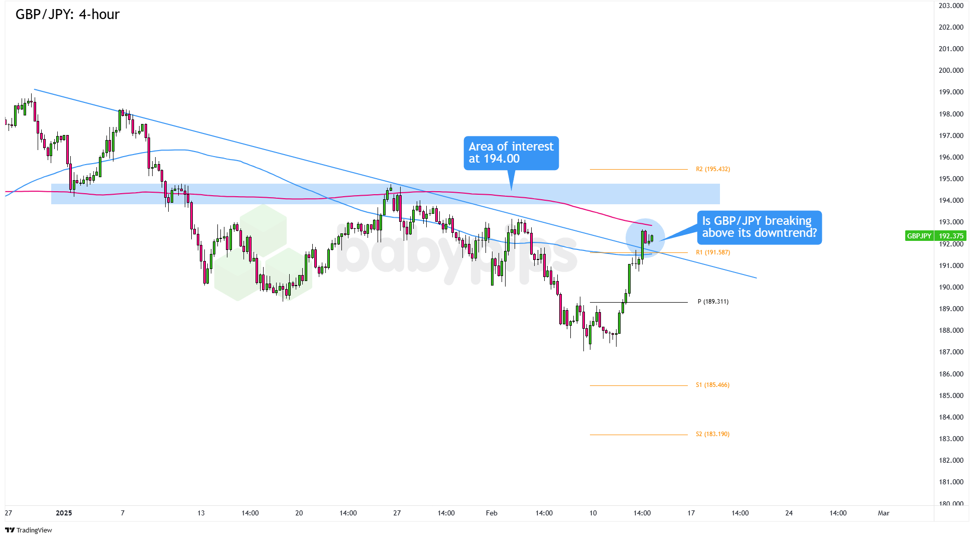 消息:扎克伯格“元宇宙公司”Meta Platforms旗下社交平台Instagram可能会将Reels单独作为一个APP