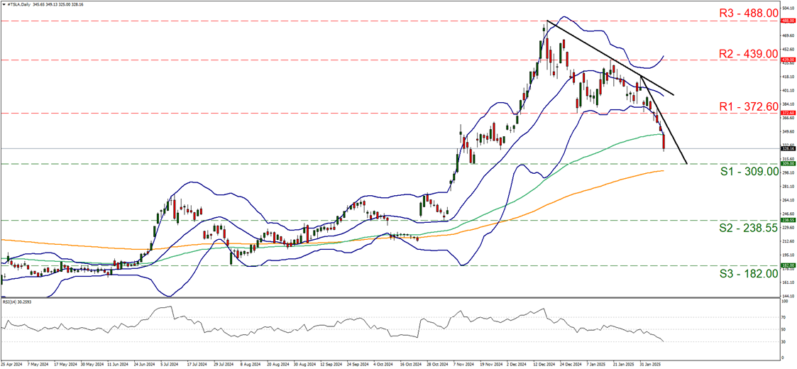 消息人士透露特朗普计划在国会演讲中宣布与乌克兰矿产交易的细节
