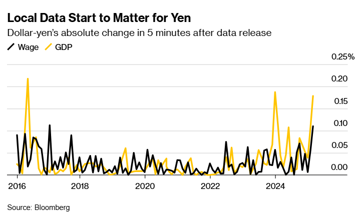 富时中国A50指数期货日内下滑至13159.00,跌幅达1.00%