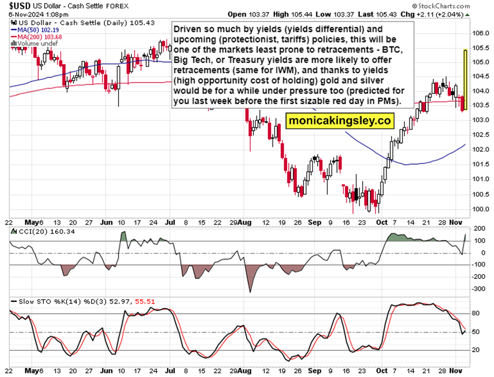 巴西雷亚尔兑美元下跌 1% 刷新日低,成为新兴市场货币中的表现最差者。