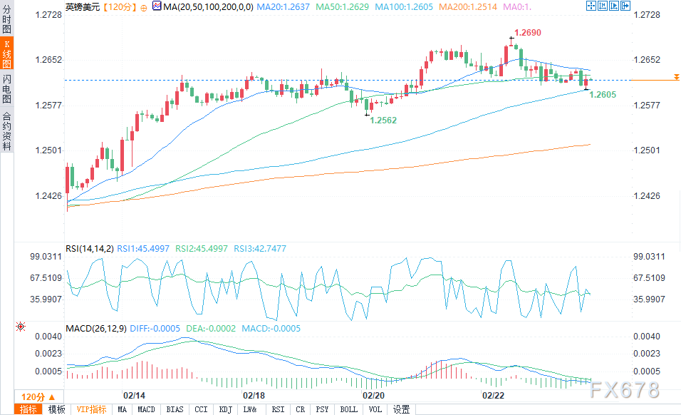 英伟达CFO:预计对中国的出货量将在数据中心业务营收中保持稳定,星际之门(Stargate)数据中心将使用Spectrum - X以太网技术。预计网络部门将在本财年第一季度恢复增长,毛利率将在本财年后期升至约70%。