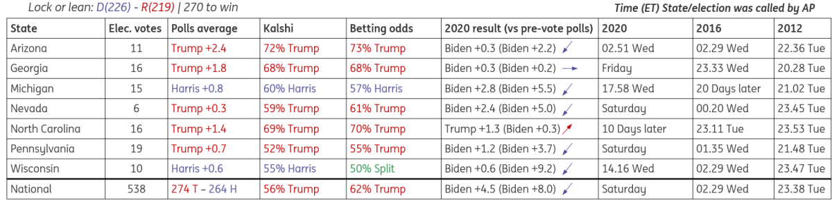 俄罗斯总统新闻秘书佩斯科夫警告:扣押被冻结的俄罗斯资产将带来严重法律后果