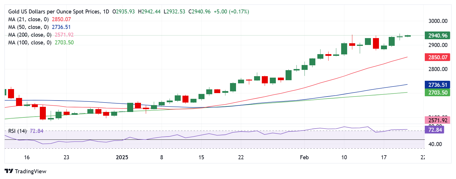 特朗普预计泽连斯基将回归并达成资源协议。