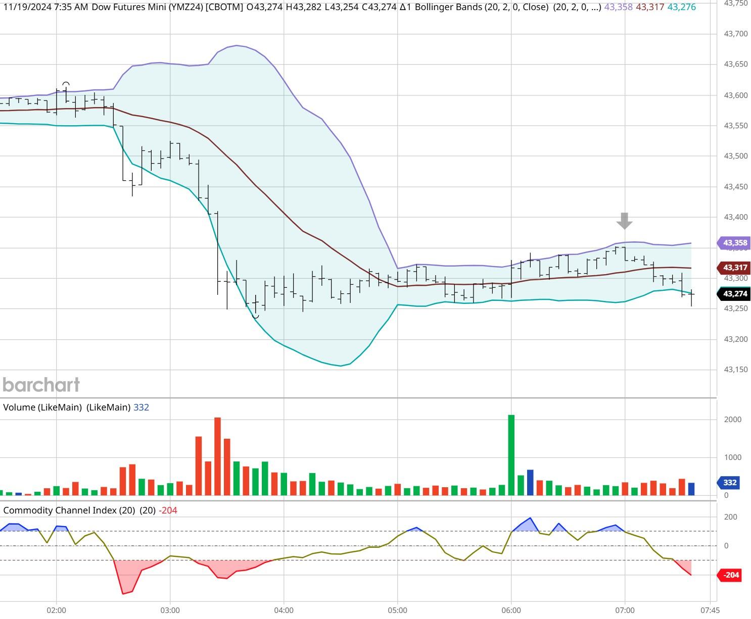 科特迪瓦总统瓦塔拉于5日在阿比让接待了加纳总统马哈马,双方进行了关于加强双边合作的会谈。根据科特迪瓦总统府的消息,马哈马此次访问的目的是为了深化两国“历史悠久且卓越的双边关系”。双方讨论了国防、安全、可可经济、矿业、能源以及西非国家经济共同体的重点合作项目等重要问题。