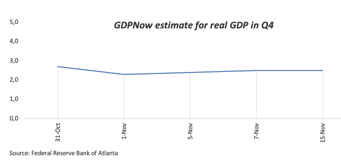 泽连斯基表示与特朗普的会晤安排在周五进行。