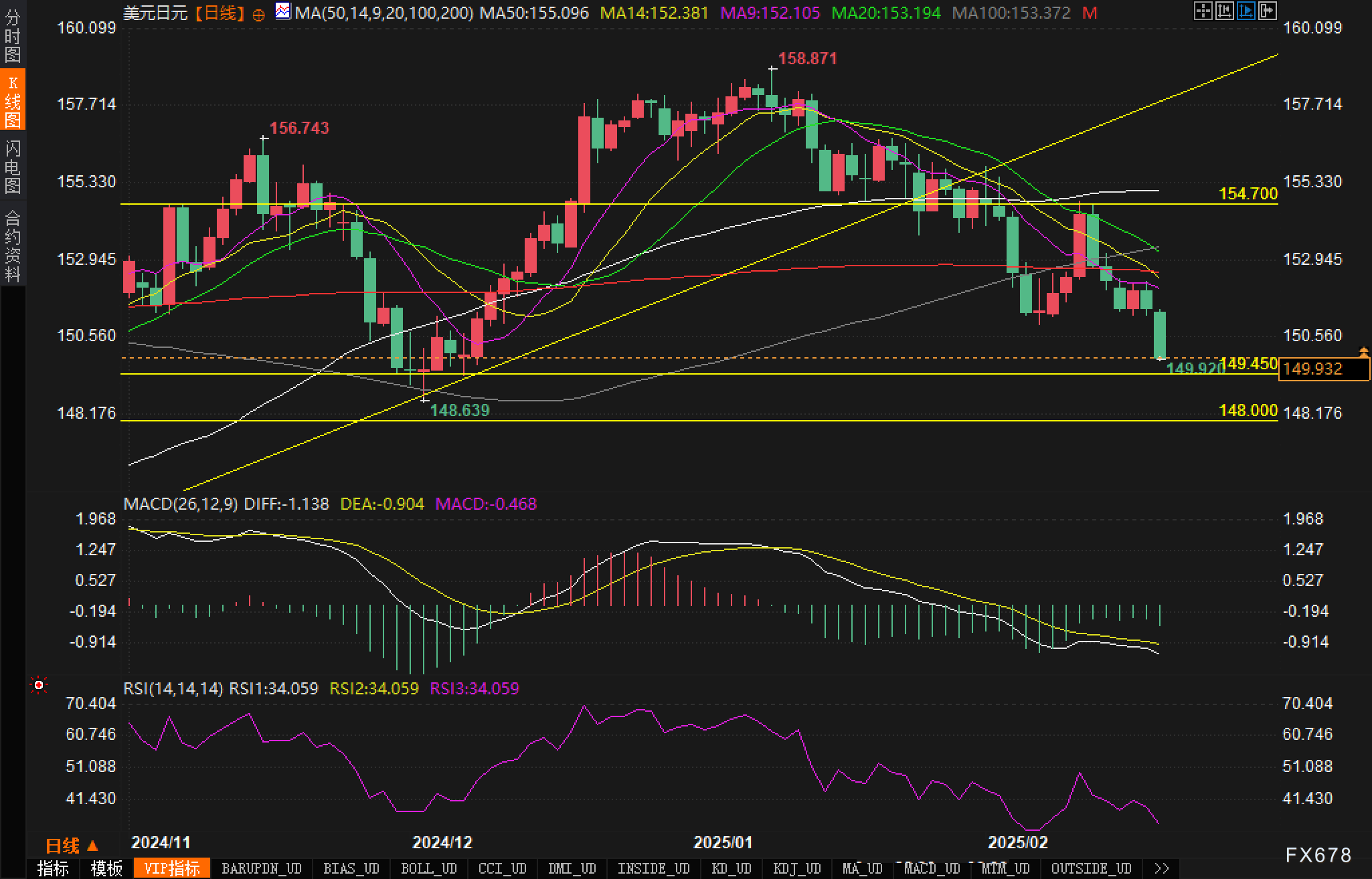 波兰总统杜达:如果美国与乌克兰达成矿产协议,乌克兰将成为美国的战略重要伙伴。