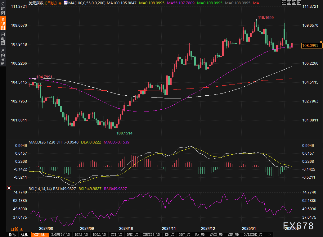 Global Battery Metals 公司宣布成功实施 10 比 1 的股份合并