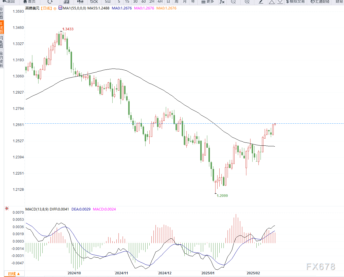 欧盟将延长能源补贴政策以支持绿色目标