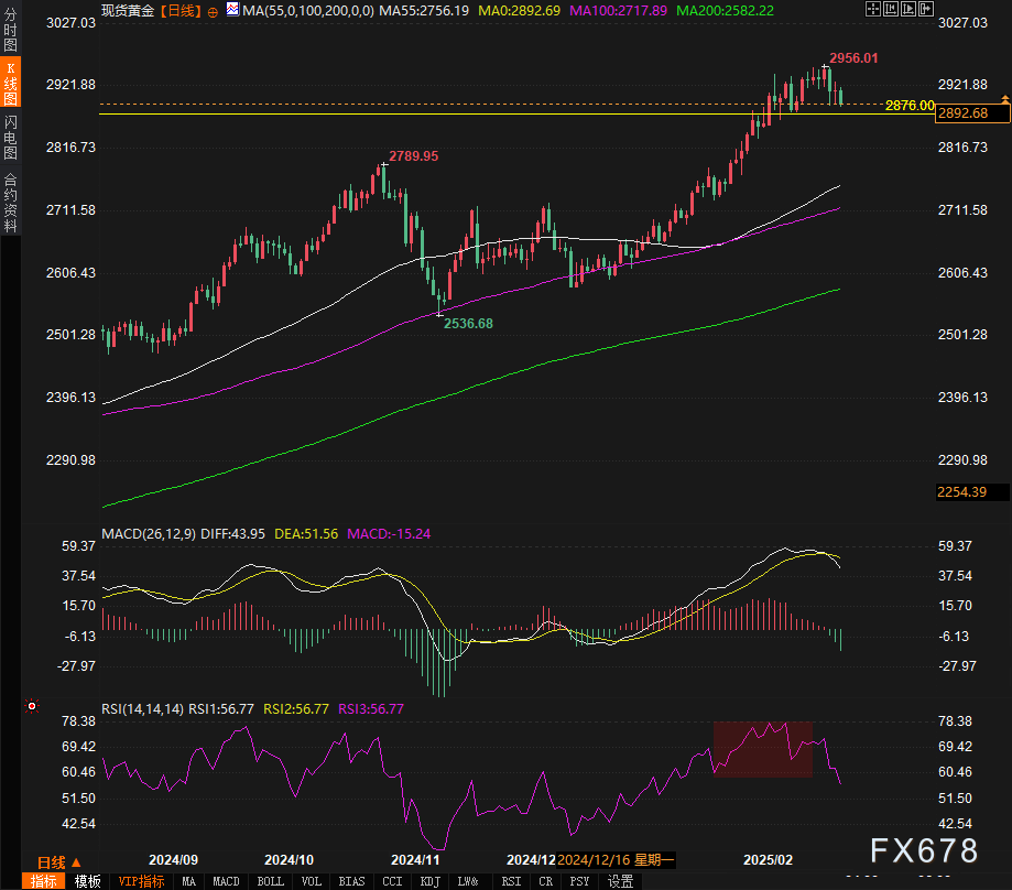 特朗普：北约，你们可以被忘掉了。