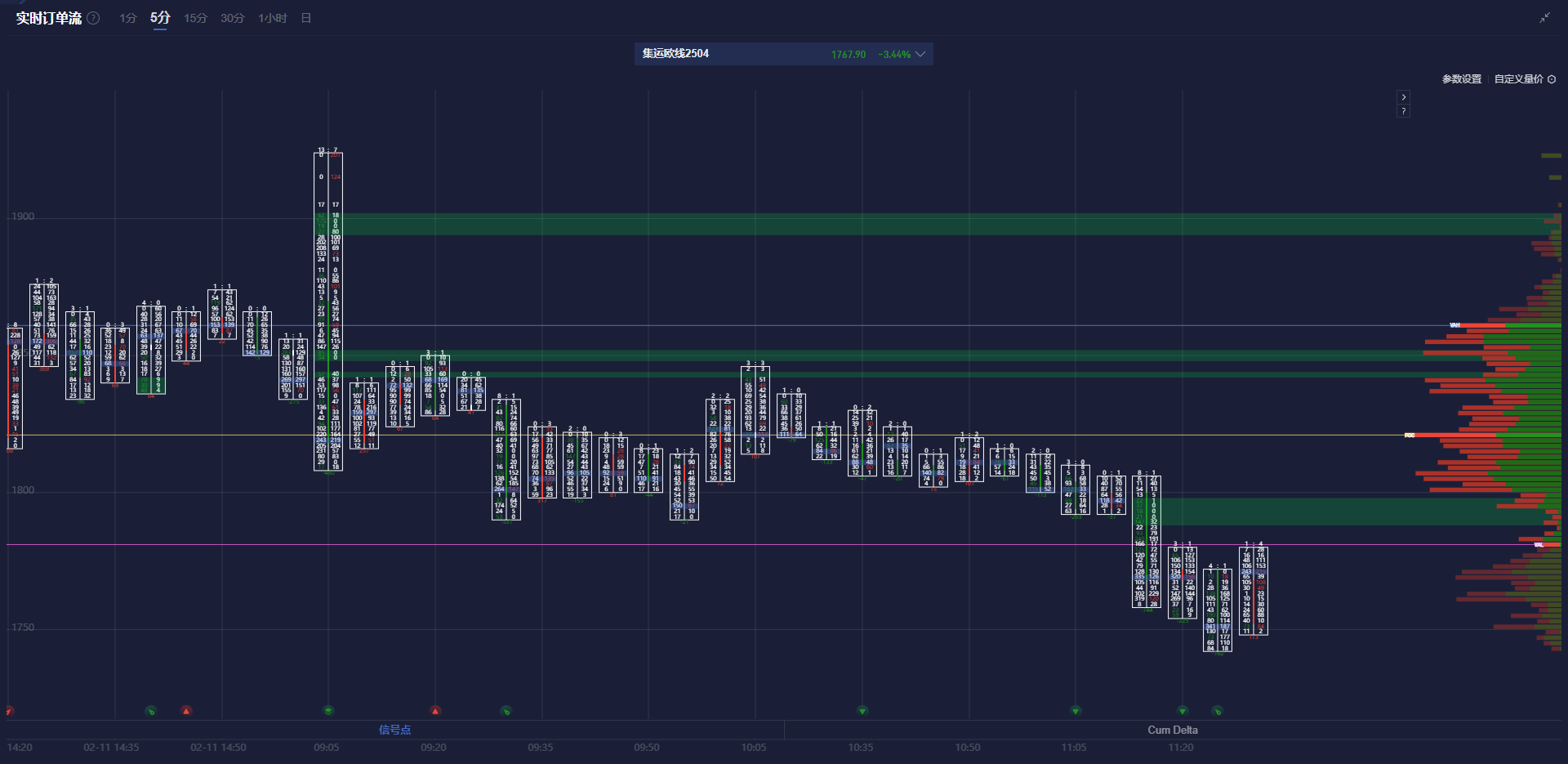 A股公告精选 | 三连板云鼎科技(000409.SZ):公司经营状况保持稳定