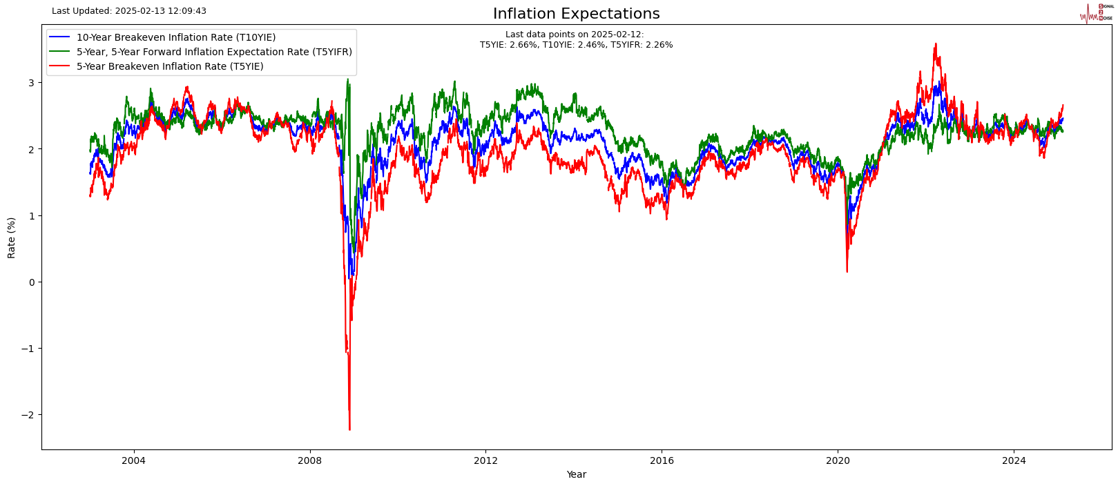 SEA(SE.US):未跌落神坛 还是“小腾讯”