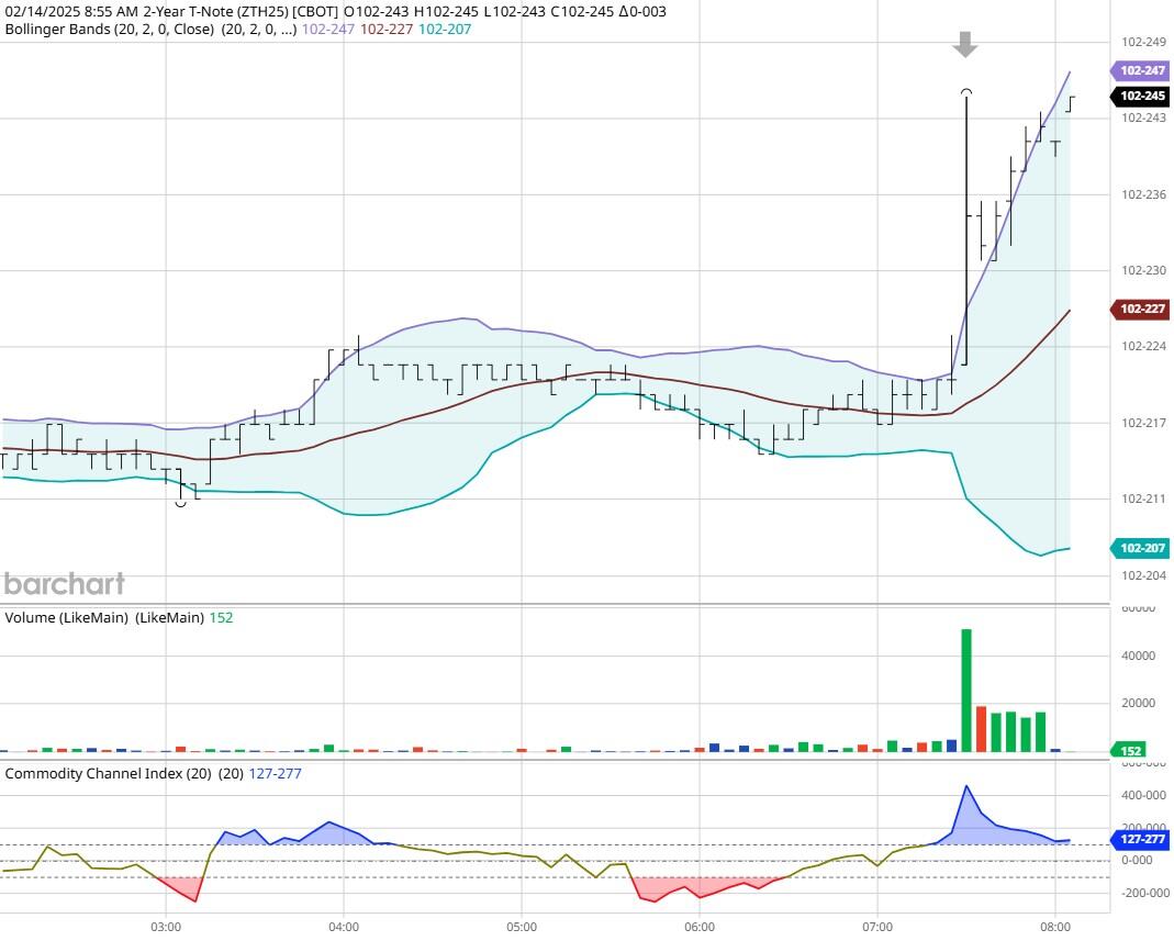 英国央行货币政策委员会委员 Dhingra 指出全球贸易扩张的多重驱动因素正在减弱。