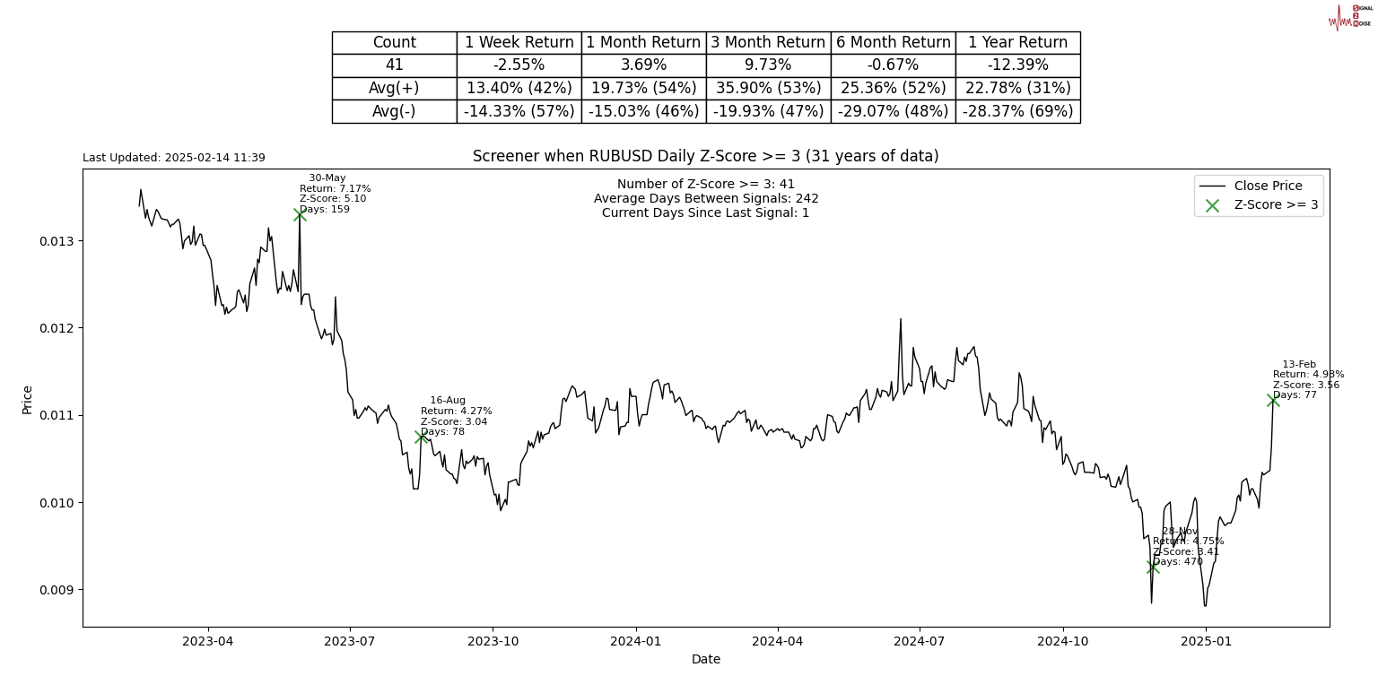 恒指牛熊街货比(56:44)︱2月27日