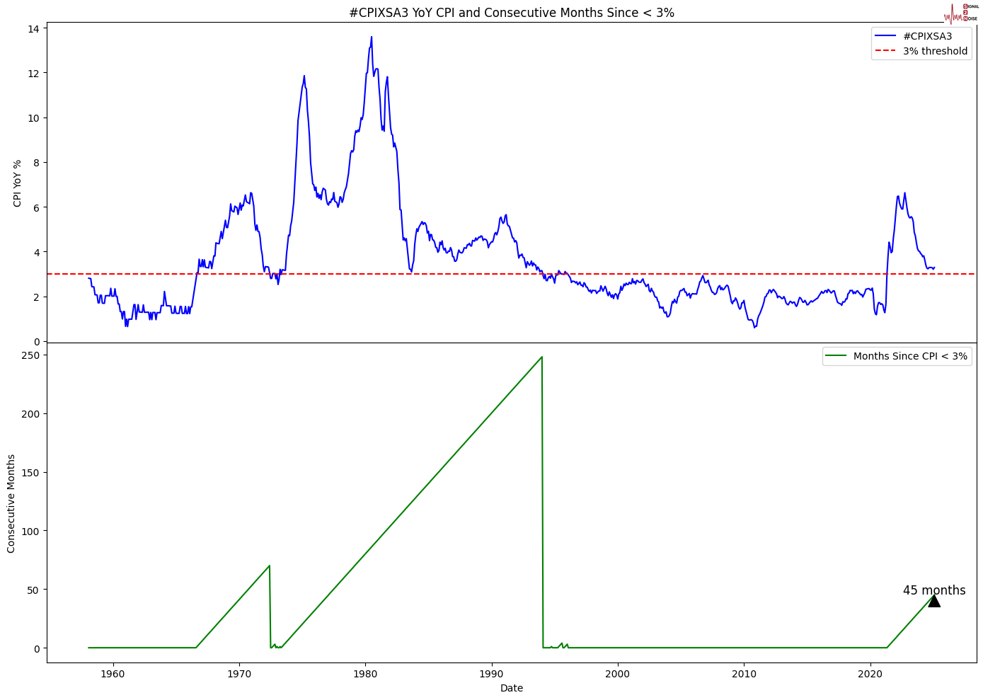 欧元兑美元动态分析
