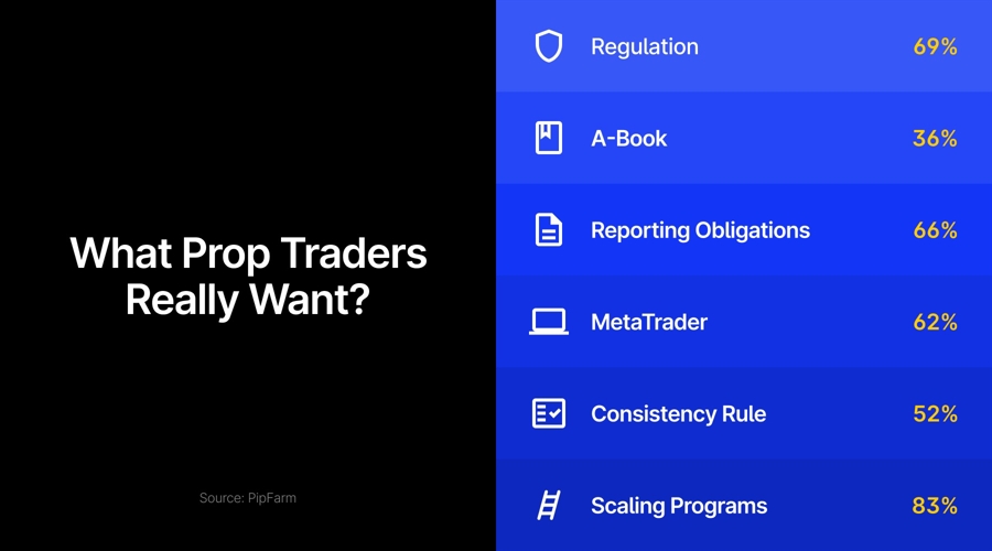 市场传言显示,凯度集团的股东们考虑出售其消费者研究部门Kantar Worldpanel,价格预计超过50亿英镑。