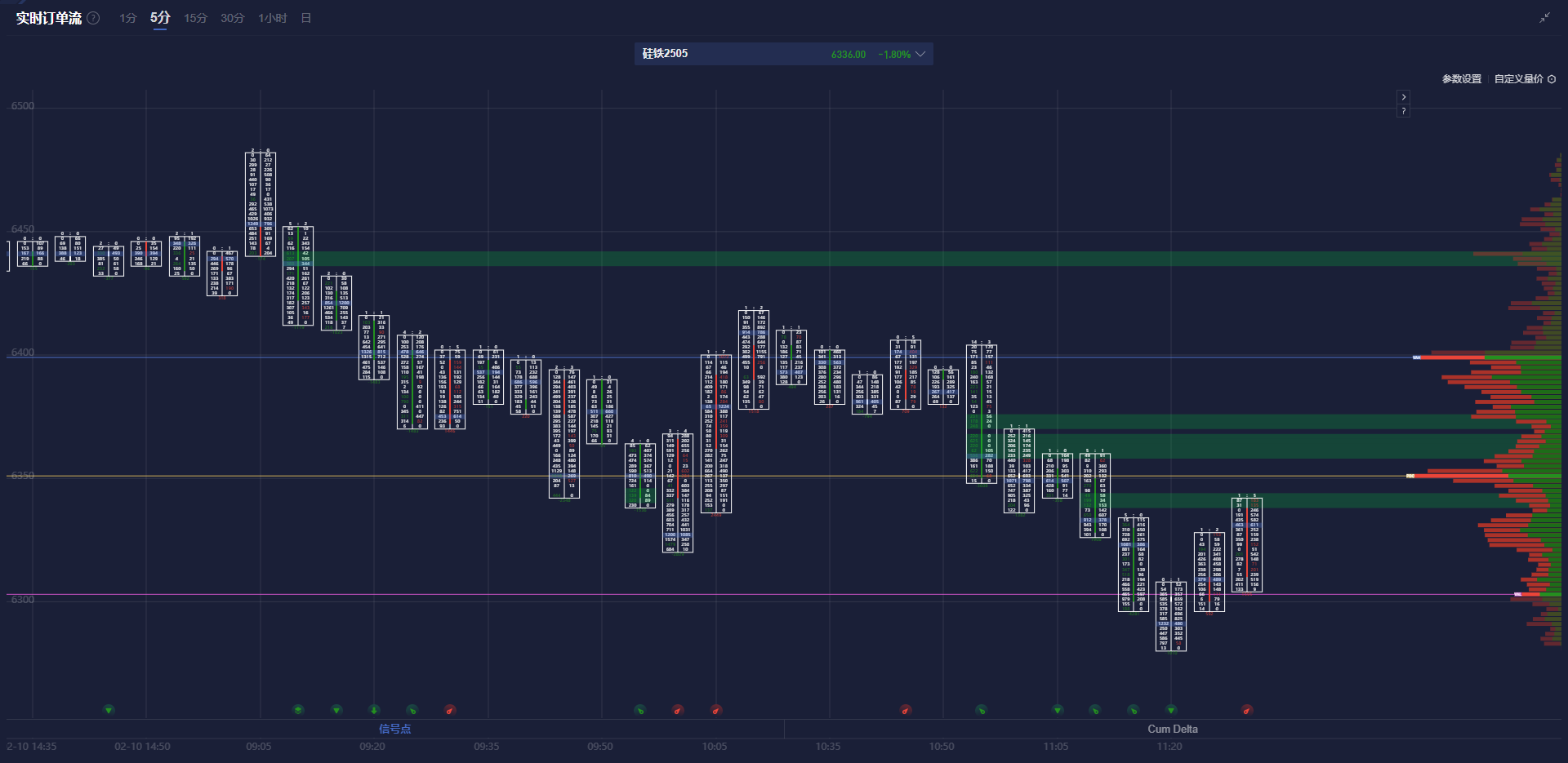 泽连斯基计划向特朗普提问